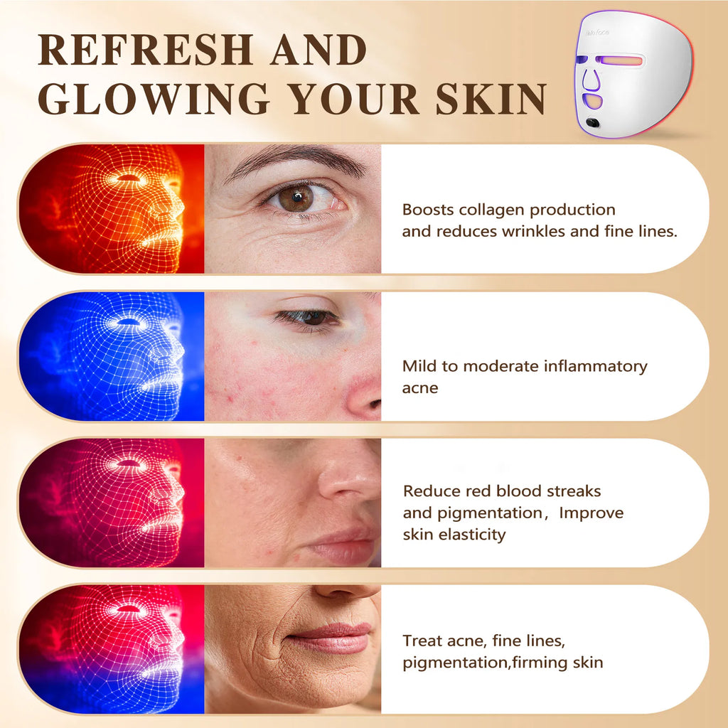 Red Light LED Face Mask – At‑Home Facial Therapy Device